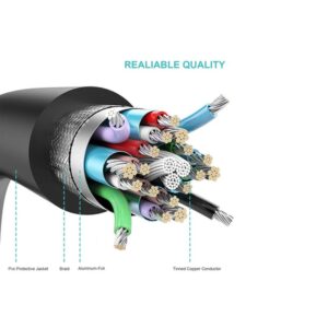 Equip 133392 cable de serie Negro 1,5 m USB Tipo C DB-9 Equip 133392 cable de serie Negro 1,5 m USB Tipo C DB-9