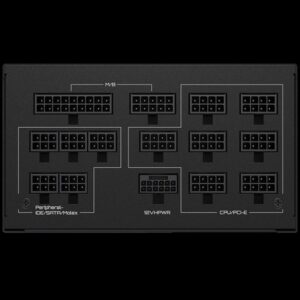 GIGABYTE UD1300GM PG5 unidad de fuente de alimentación 1300 W 20+4 pin ATX ATX Negro