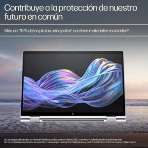 HP EliteBook X Flip G1i Next Gen AI Wolf Pro Security Edition Copilot+ PC Intel Core Ultra 7 258V Híbrido (2-en-1) 35,6 cm (14") Pantalla táctil 2.5K 32 GB LPDDR5x-SDRAM 512 GB SSD Wi-Fi 7 (802.11be) Windows 11 Pro Plata