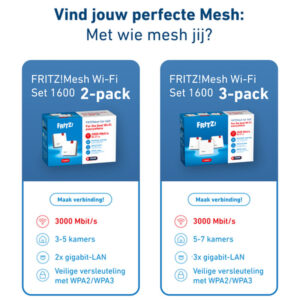 Mesh Set FRITZMESH SET 1600 3-PACK EDITION INTERNATIONAL Doble banda (2,4 GHz / 5 GHz) Wi-Fi 6 (802.11ax) Rojo, Blanco Interno Mesh Set FRITZMESH SET 1600 3-PACK EDITION INTERNATIONAL Doble banda (2,4 GHz / 5 GHz) Wi-Fi 6 (802.11ax) Rojo, Blanco Interno