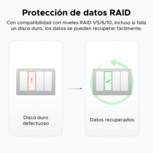 Ugreen 25372B no categorizado Ugreen 25372B no categorizado