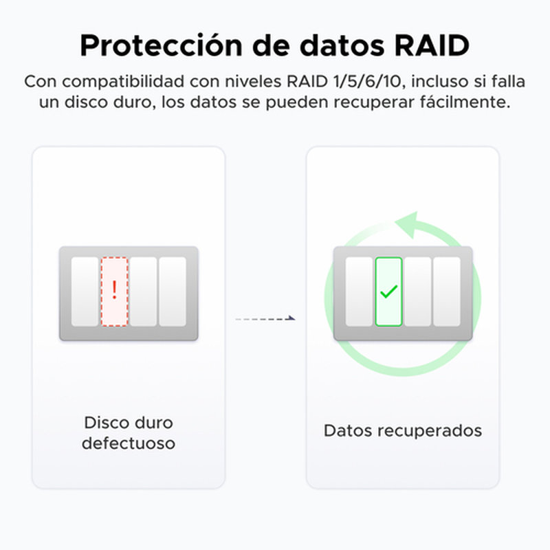 Ugreen 25372B no categorizado Ugreen 25372B no categorizado - Imagen 5