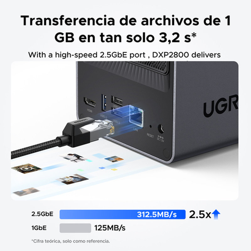 Ugreen NASync DXP2800 NAS System 2-Bay Compacto Intel® N N100 8 GB DDR5 0 TB UGOS Pro Negro Ugreen NASync DXP2800 NAS System 2-Bay Compacto Intel® N N100 8 GB DDR5 0 TB UGOS Pro Negro - Imagen 9