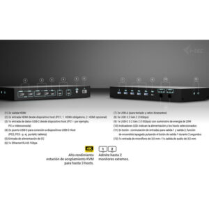 i-tec USB-C KVM Dock PRO for Three Hosts, Dual Video, with 2x Power Delivery, max 92W