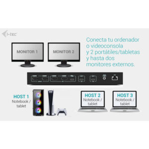 i-tec USB-C KVM Dock PRO for Three Hosts, Dual Video, with 2x Power Delivery, max 92W