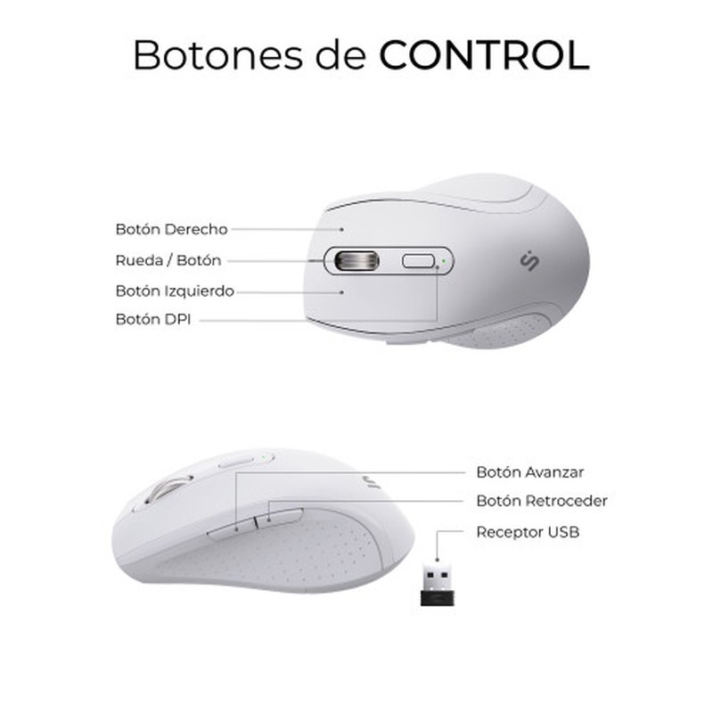 TECLADO + MOUSE SUBBLIM WIRELESS ERGO OFFICE PROWAVE DUAL WHITE - Imagen 7