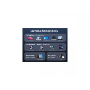 Ugreen 130W 3-Port Fast Car Char gray Auriculares, Ordenador portátil, Teléfono móvil, Portátil, Batería portátil, Teléfono Gris Encendedor de cigarrillos Auto Ugreen 130W 3-Port Fast Car Char gray Auriculares, Ordenador portátil, Teléfono móvil, Portátil, Batería portátil, Teléfono Gris Encendedor de cigarrillos Auto