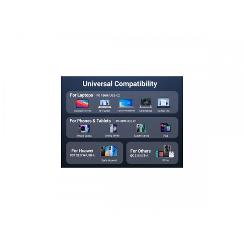 Ugreen 130W 3-Port Fast Car Char gray Auriculares, Ordenador portátil, Teléfono móvil, Portátil, Batería portátil, Teléfono Gris Encendedor de cigarrillos Auto Ugreen 130W 3-Port Fast Car Char gray Auriculares, Ordenador portátil, Teléfono móvil, Portátil, Batería portátil, Teléfono Gris Encendedor de cigarrillos Auto - Imagen 4