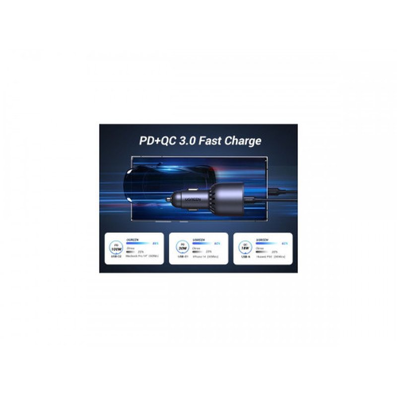 Ugreen 130W 3-Port Fast Car Char gray Auriculares, Ordenador portátil, Teléfono móvil, Portátil, Batería portátil, Teléfono Gris Encendedor de cigarrillos Auto Ugreen 130W 3-Port Fast Car Char gray Auriculares, Ordenador portátil, Teléfono móvil, Portátil, Batería portátil, Teléfono Gris Encendedor de cigarrillos Auto - Imagen 7