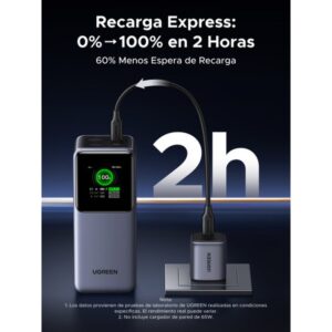 Ugreen 20000mAh 130W Fast Charging Powerbank Litio Gris