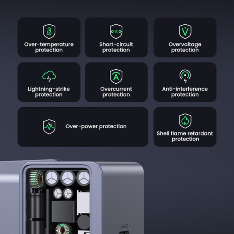 Ugreen Nexode S 30W USB-C GaN Fast Charger EU gray Teléfono móvil, Batería portátil, Teléfono Gris Corriente alterna Interior Ugreen Nexode S 30W USB-C GaN Fast Charger EU gray Teléfono móvil, Batería portátil, Teléfono Gris Corriente alterna Interior - Imagen 7