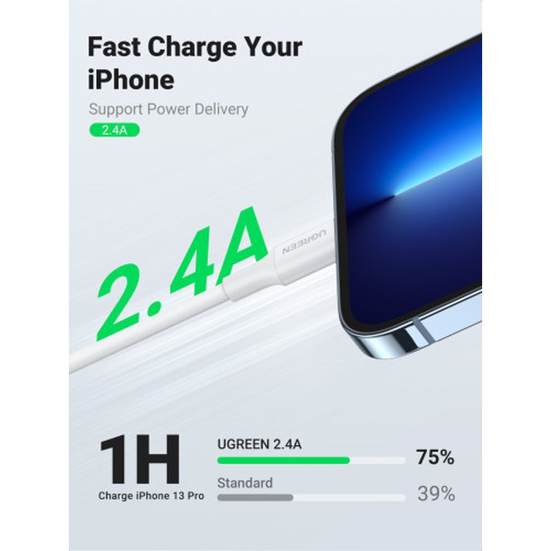 Ugreen cable USB 2.0 A lightning 2m, 5V/2.4A iPhone 7 / 7plus / 6S/ 6 / 6 Plus, iPhone 5s/5c/5, iPad Mini/Mini 2, iPad 1 m Blanco Ugreen cable USB 2.0 A lightning 2m, 5V/2.4A iPhone 7 / 7plus / 6S/ 6 / 6 Plus, iPhone 5s/5c/5, iPad Mini/Mini 2, iPad 1 m Blanco - Imagen 3