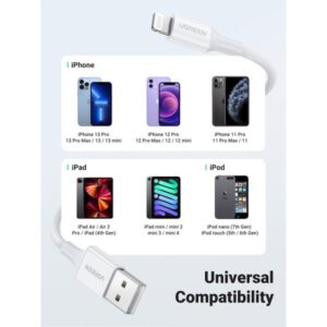 Ugreen cable USB 2.0 A lightning 2m, 5V/2.4A iPhone 7 / 7plus / 6S/ 6 / 6 Plus, iPhone 5s/5c/5, iPad Mini/Mini 2, iPad 1 m Blanco Ugreen cable USB 2.0 A lightning 2m, 5V/2.4A iPhone 7 / 7plus / 6S/ 6 / 6 Plus, iPhone 5s/5c/5, iPad Mini/Mini 2, iPad 1 m Blanco