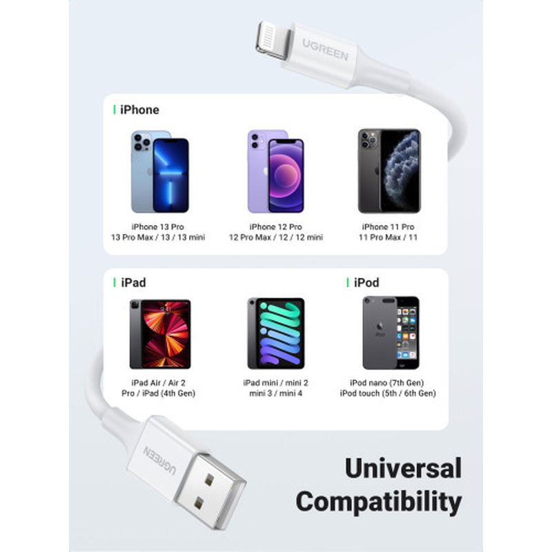 Ugreen cable USB 2.0 A lightning 2m, 5V/2.4A iPhone 7 / 7plus / 6S/ 6 / 6 Plus, iPhone 5s/5c/5, iPad Mini/Mini 2, iPad 1 m Blanco Ugreen cable USB 2.0 A lightning 2m, 5V/2.4A iPhone 7 / 7plus / 6S/ 6 / 6 Plus, iPhone 5s/5c/5, iPad Mini/Mini 2, iPad 1 m Blanco - Imagen 5