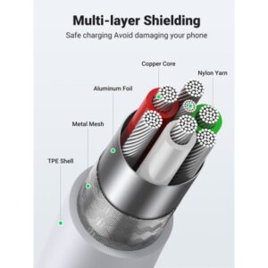 Ugreen cable USB 2.0 A lightning 2m, 5V/2.4A iPhone 7 / 7plus / 6S/ 6 / 6 Plus, iPhone 5s/5c/5, iPad Mini/Mini 2, iPad 1 m Blanco Ugreen cable USB 2.0 A lightning 2m, 5V/2.4A iPhone 7 / 7plus / 6S/ 6 / 6 Plus, iPhone 5s/5c/5, iPad Mini/Mini 2, iPad 1 m Blanco