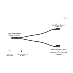 i-tec USB-C Cable Splitter Audio/Data + Power Delivery 100W i-tec USB-C Cable Splitter Audio/Data + Power Delivery 100W