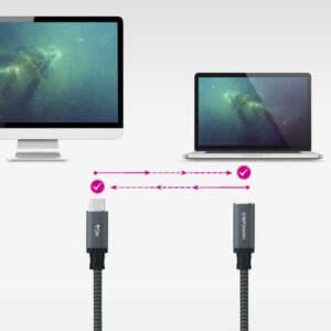 Nanocable 10.01.4502-COMB cable USB USB 3.2 Gen 2x2 2 m USB C Negro