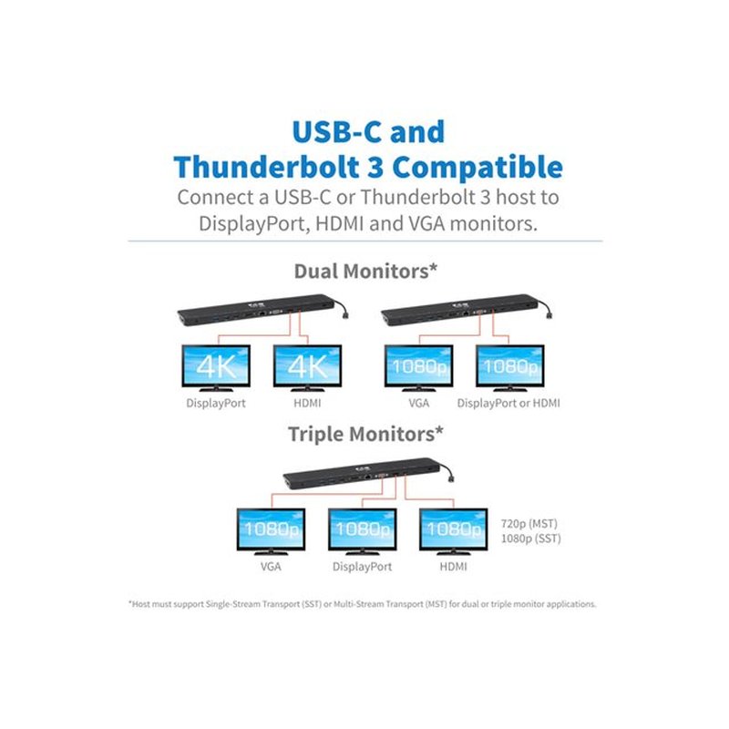 Tripp Lite U442-DOCK7D-B Estación de Conexión USB C, Pantalla Triple - 4K HDMI y DP, VGA, USB 3.2 Gen 1, Hub USB A y USB C, GbE, Carga PD de 100W, Negro - Imagen 15