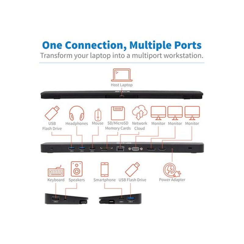 Tripp Lite U442-DOCK7D-B Estación de Conexión USB C, Pantalla Triple - 4K HDMI y DP, VGA, USB 3.2 Gen 1, Hub USB A y USB C, GbE, Carga PD de 100W, Negro - Imagen 6