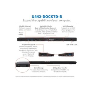 Tripp Lite U442-DOCK7D-B Estación de Conexión USB C, Pantalla Triple - 4K HDMI y DP, VGA, USB 3.2 Gen 1, Hub USB A y USB C, GbE, Carga PD de 100W, Negro