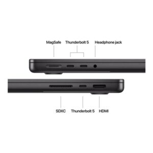 MBP 14 Space Black/14C/20C GPU/24GB/1T