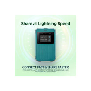 Acer connect M4 with 1GB