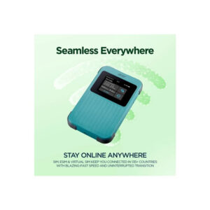 Acer connect M4 with 1GB