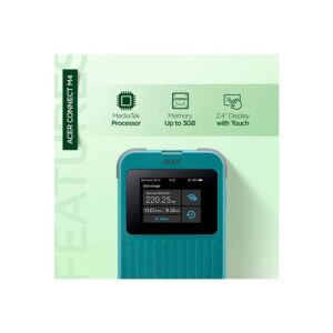 Acer connect M4 with 1GB