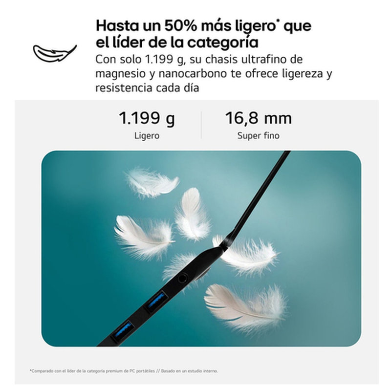 LG 14ZD90RU-G.AX55 ordenador portatil Intel® Core™ i5 i5-1334U Portátil 35,6 cm (14") WUXGA 16 GB LPDDR4x-SDRAM 512 GB SSD Wi-Fi 6E (802.11ax) FreeDOS Español Negro - Imagen 2