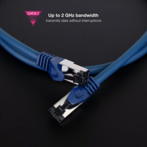 Nanocable Cable de Red Latiguillo Cat.8.1 2GHz LSZH SSTP AWG26, Azul, 25 cm
