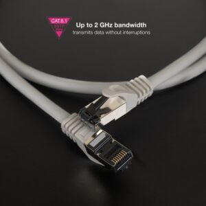 Nanocable Cable de Red Latiguillo Cat.8.1 2GHz LSZH SSTP AWG26, Gris, 0.5 m