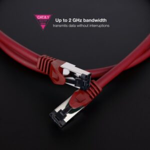 Nanocable Cable de Red Latiguillo Cat.8.1 2GHz LSZH SSTP AWG26, Rojo, 2 m