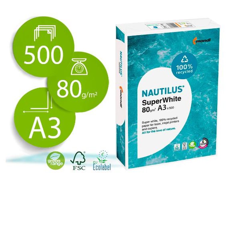 PAPEL FOTOCOPIADORA NAUTILUS SUP PAPEL FOTOCOPIADORA NAUTILUS SUP