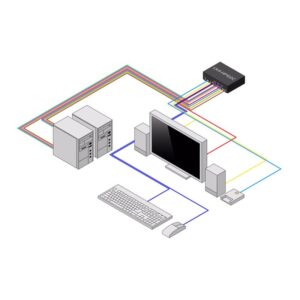 StarTech.com CK4-HP102C interruptor KVM Negro