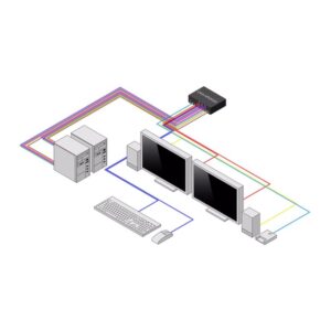 StarTech.com CK4-HP202C interruptor KVM Negro