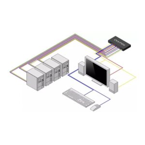 StarTech.com CK4-P104 interruptor KVM Negro