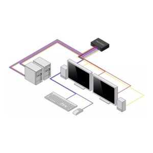 StarTech.com CK4-P202 interruptor KVM Negro
