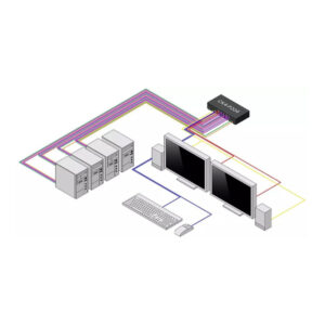StarTech.com CK4-P204 interruptor KVM Negro