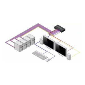 StarTech.com CK4-P204 interruptor KVM Negro