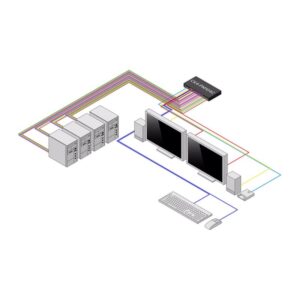 StarTech.com CK4-PM104C interruptor KVM Negro