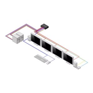 StarTech.com CK4-PM202C interruptor KVM Negro