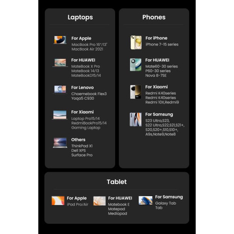 UGREEN 2USBA 2USBC 65W DESKTOP FAST CHARGER UGREEN 2USBA 2USBC 65W DESKTOP FAST CHARGER - Imagen 10