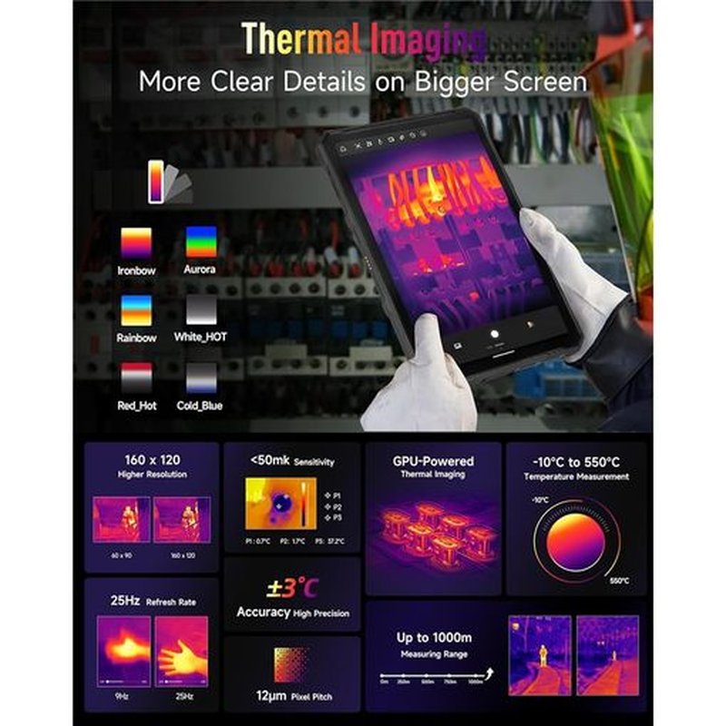 ULEFONE ARMOR PAD 4 ULTRA TERMAL ULEFONE ARMOR PAD 4 ULTRA TERMAL - Imagen 3