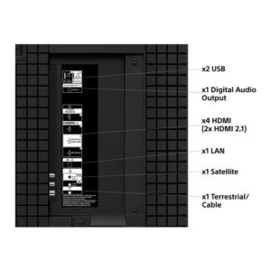 98" 4K Mini-LED Tuner+3yrs PrimeSupport