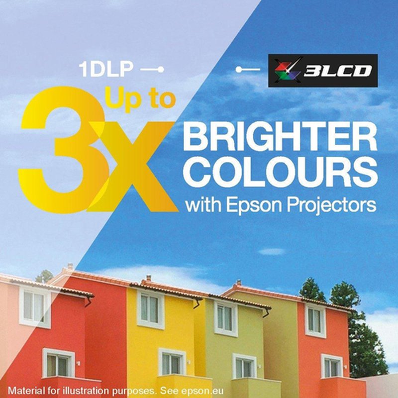 Epson EB-FH08 3600 lúmenes ANSI 3LCD 1080p (1920x1080) Blanco Epson EB-FH08 3600 lúmenes ANSI 3LCD 1080p (1920x1080) Blanco - Imagen 6