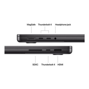 MBP 14 Space Black/10C/10C GPU/24GB/1TB MBP 14 Space Black/10C/10C GPU/24GB/1TB