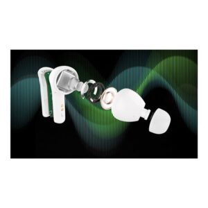 SOUNDFORM Motion True Wireless Earbuds