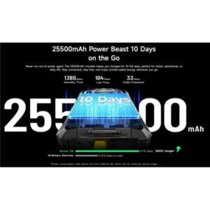 ULEFONE ARMOR 33 BLACK