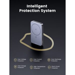 Ugreen 10000mAh Mini Powerbank Wireless 20W with MagSafe grey