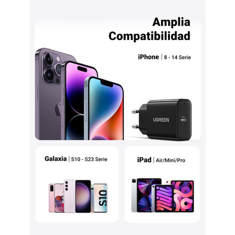 Ugreen 10191 cargador de dispositivo móvil Universal Negro Corriente alterna Carga rápida Interior Ugreen 10191 cargador de dispositivo móvil Universal Negro Corriente alterna Carga rápida Interior - Imagen 5